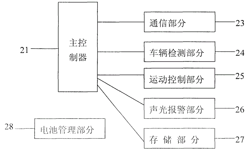 Parking space management method based on intelligent parking space lock