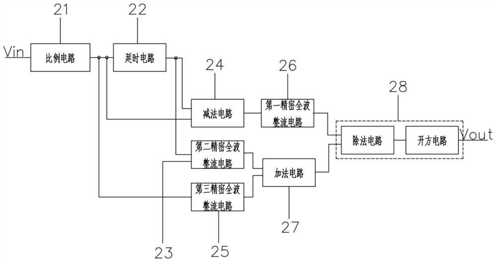 Rapid electrical fireproof current-limiting protection device