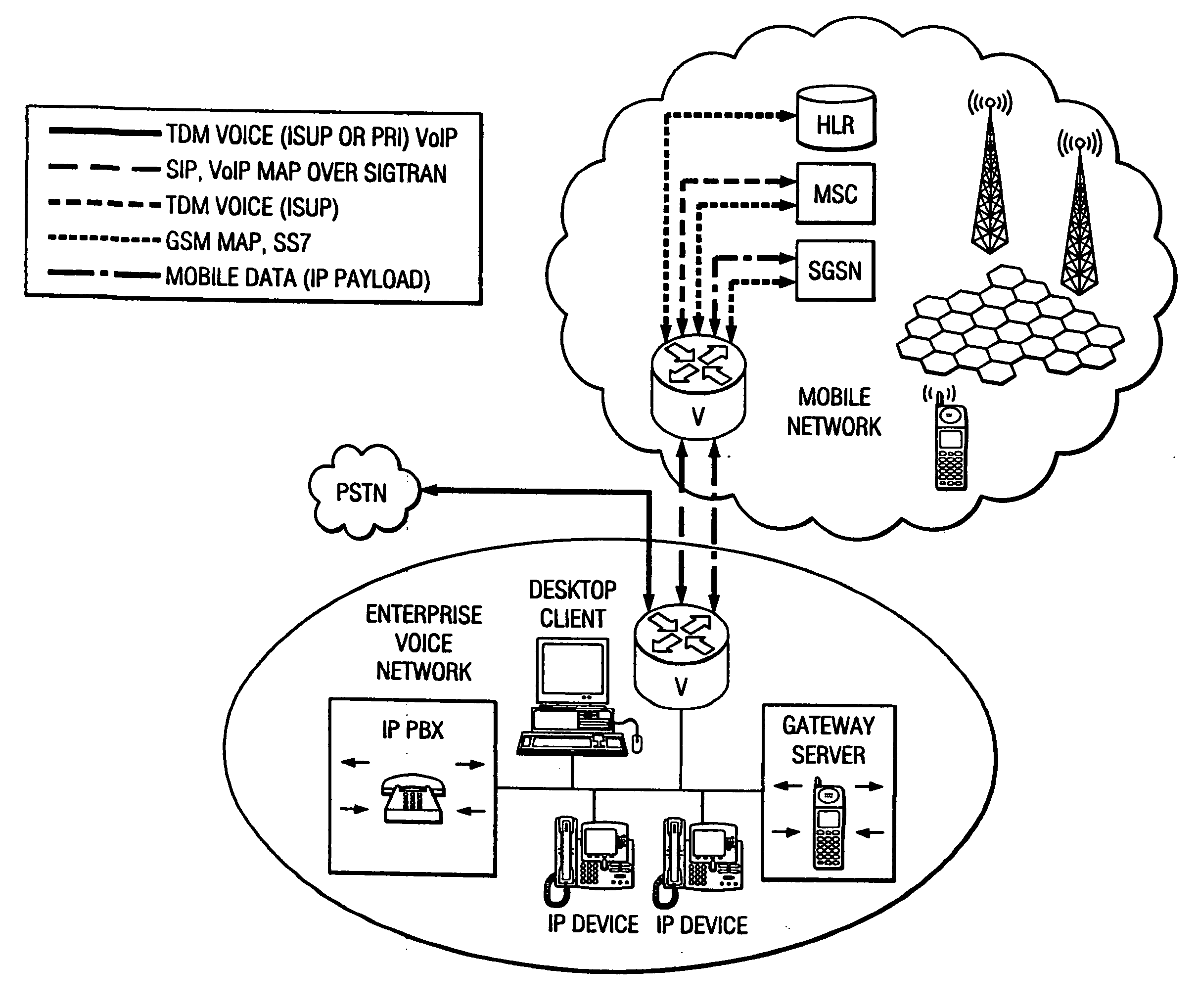 System and method for enabling VPN-less session setup for connecting mobile data devices to an enterprise data network