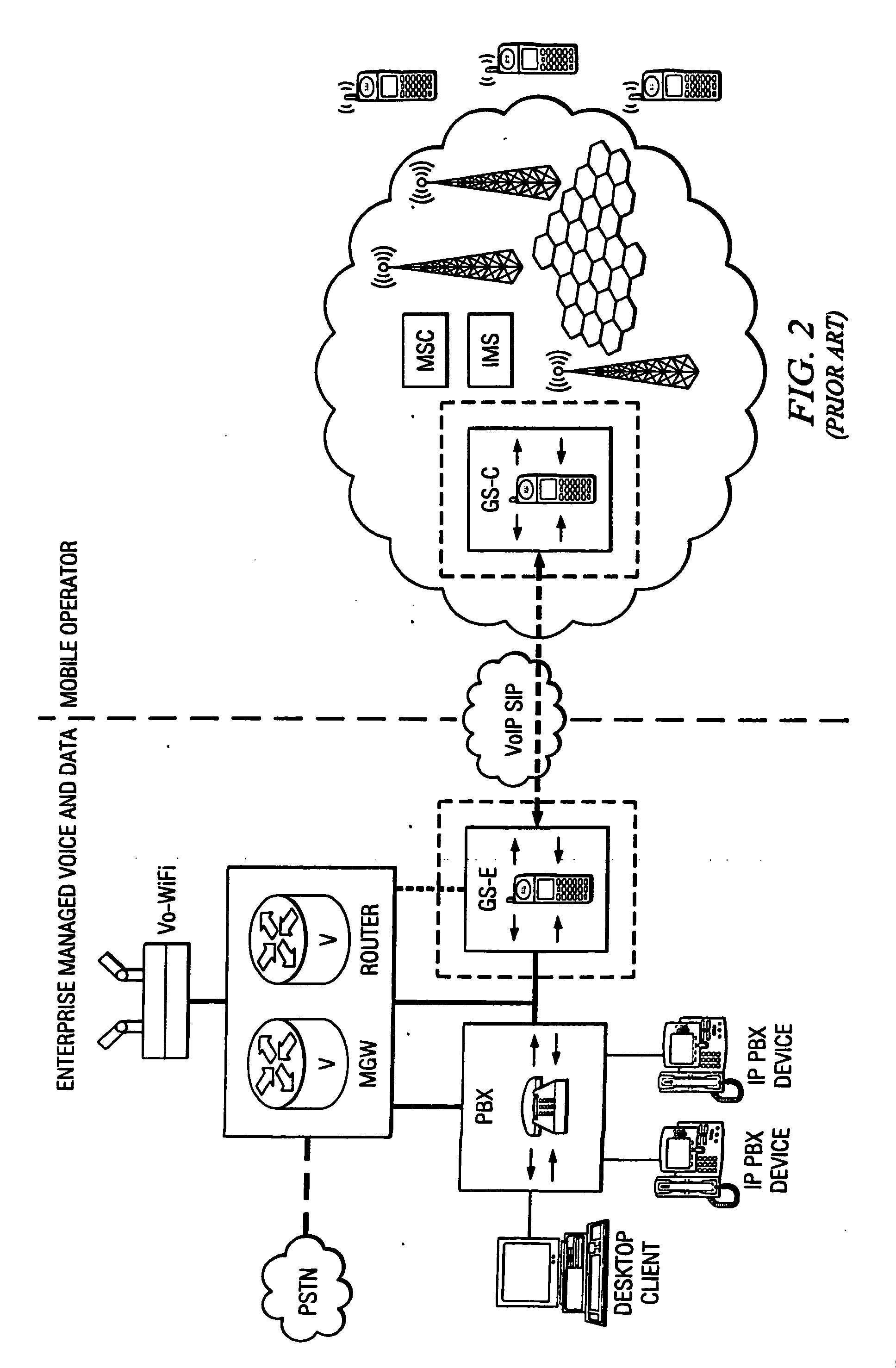 System and method for enabling VPN-less session setup for connecting mobile data devices to an enterprise data network