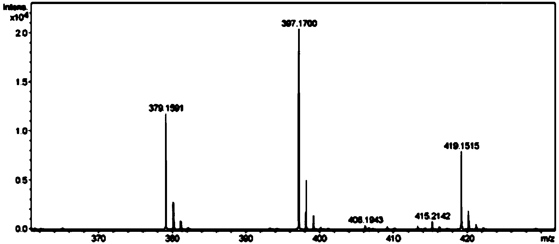 Method for synthesizing mirabegron