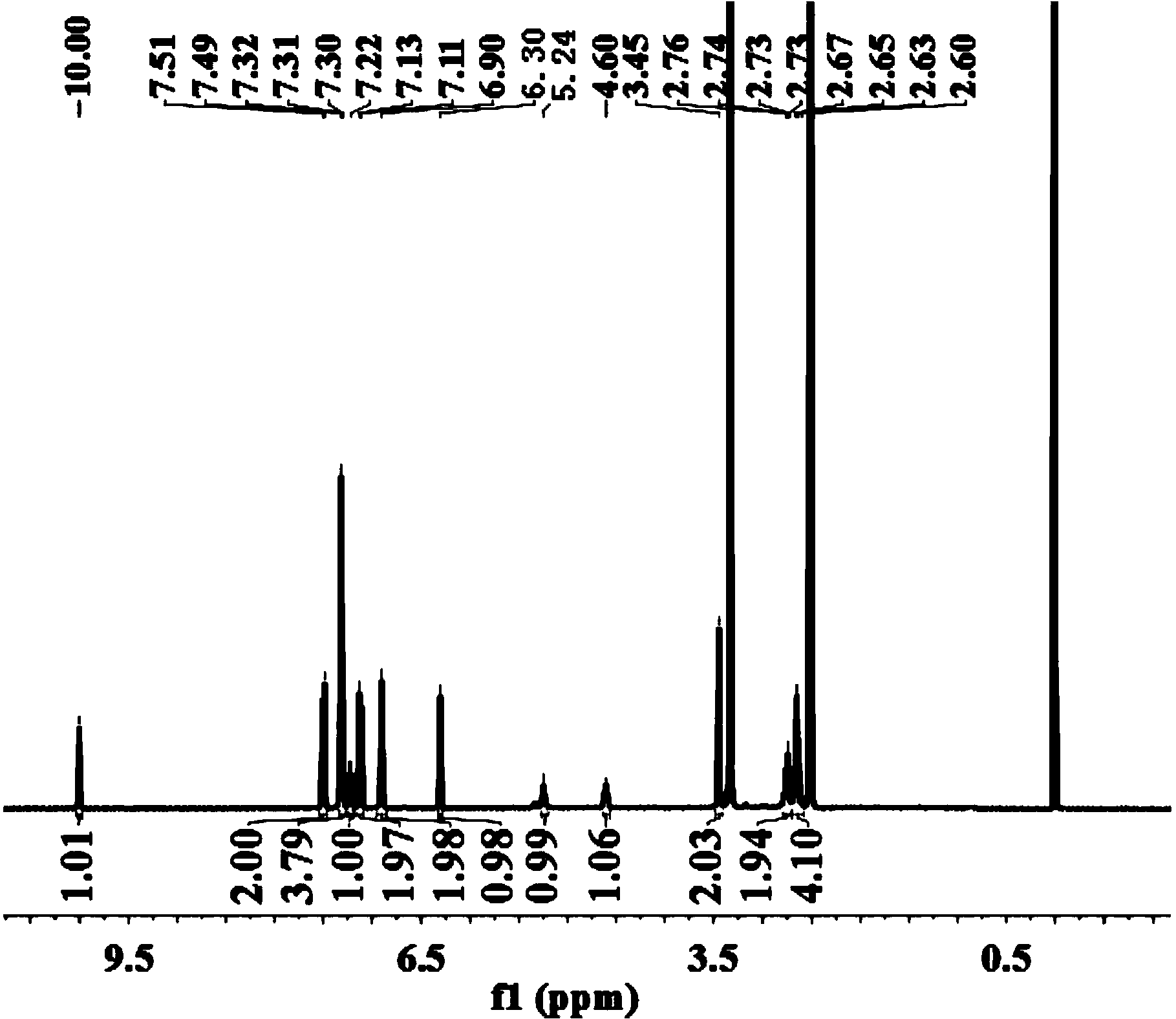 Method for synthesizing mirabegron