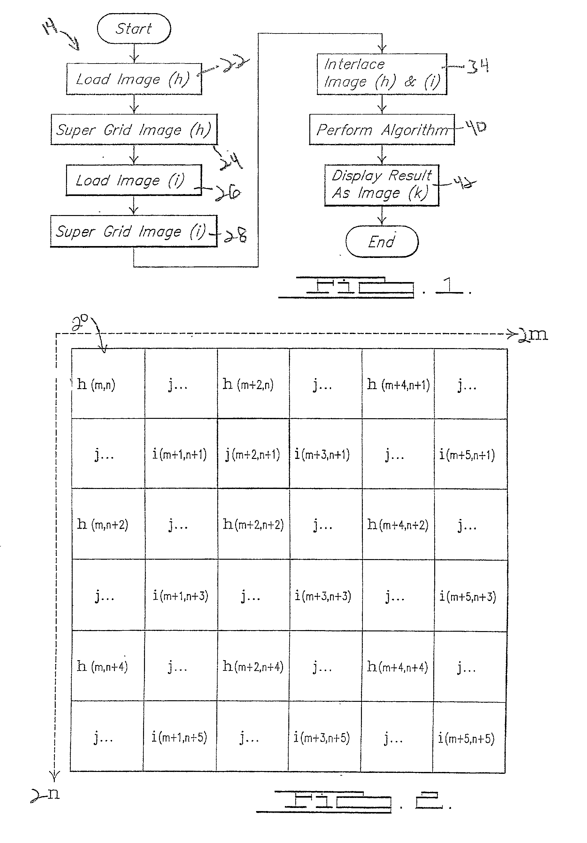 Method of super image resolution