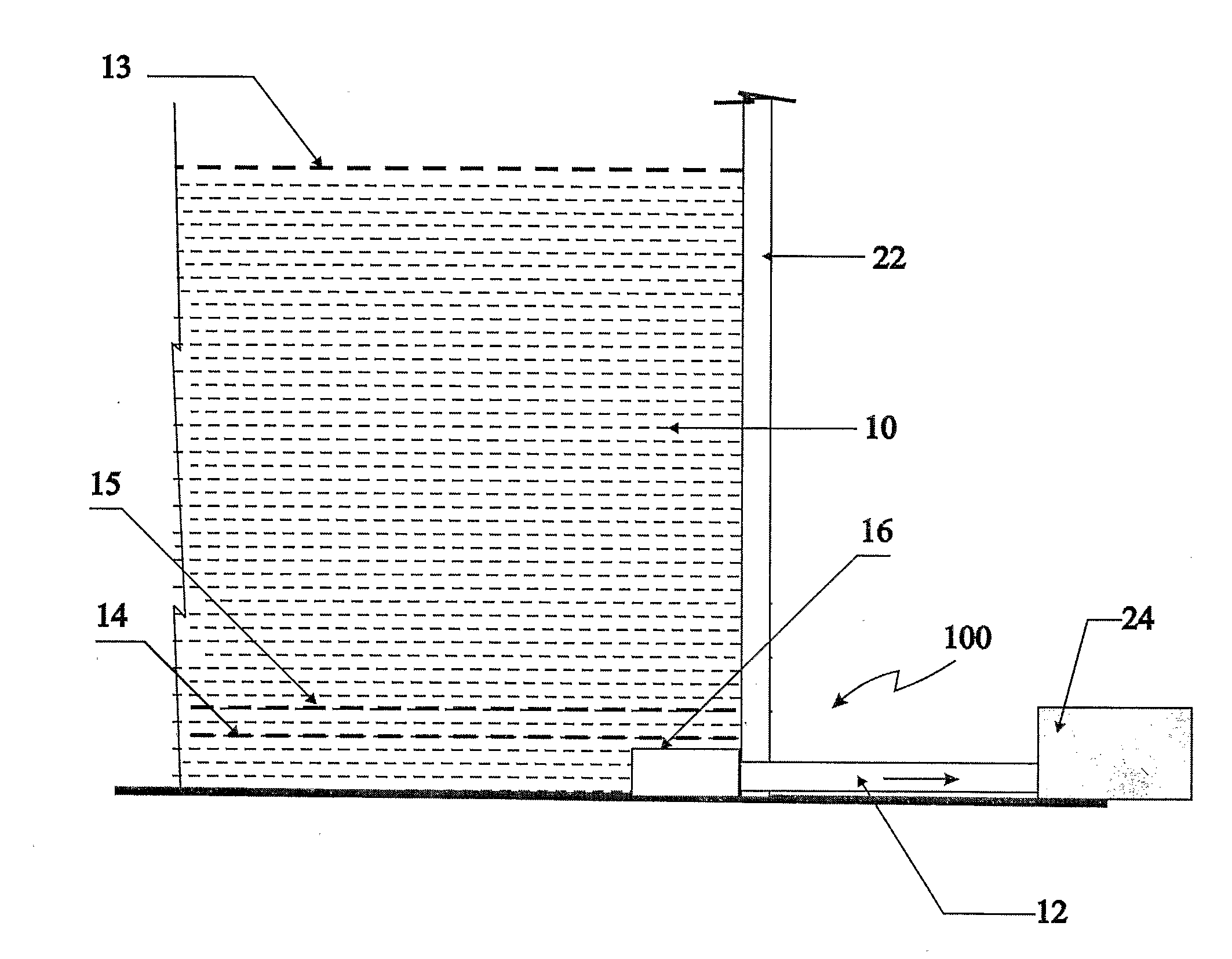 Arrangements for pumping fluids from sumps