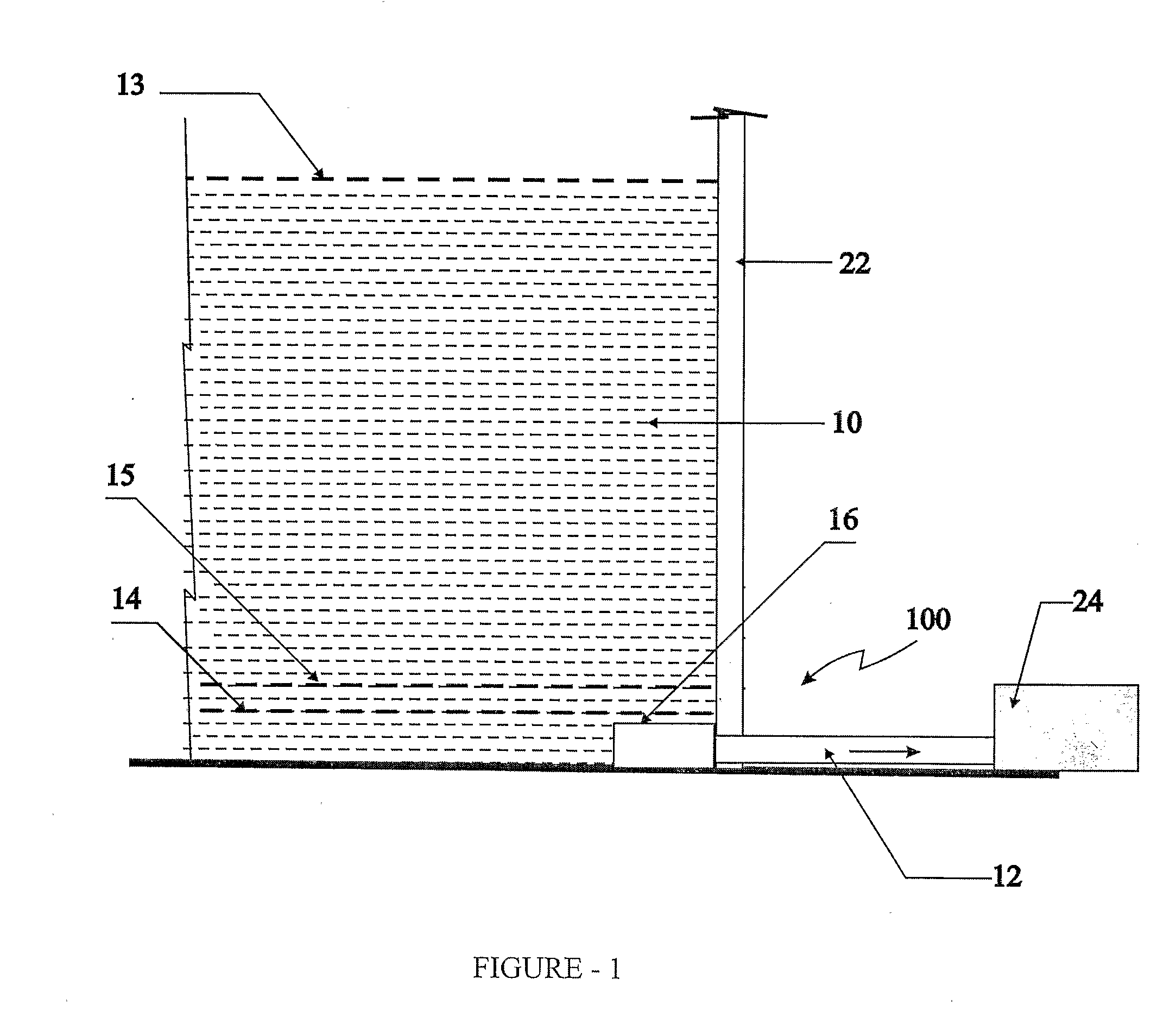 Arrangements for pumping fluids from sumps