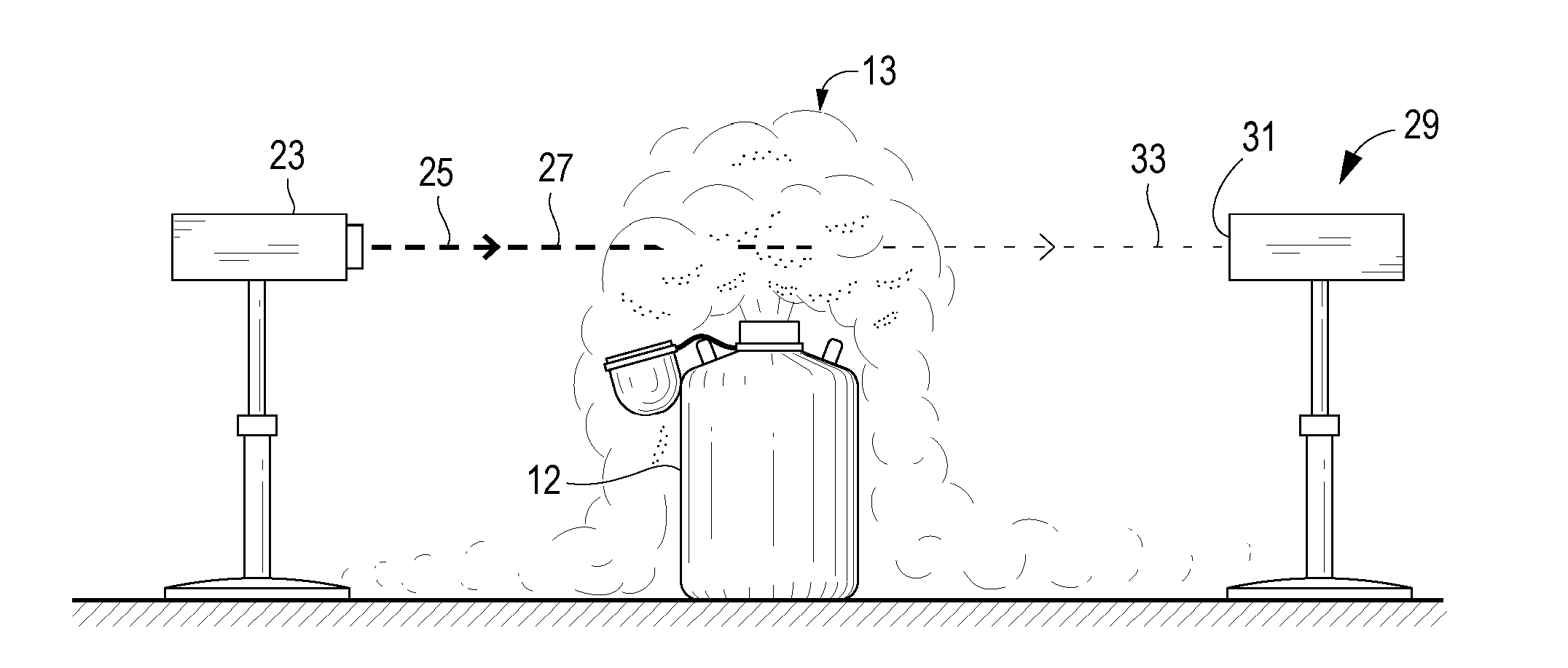 Apparatus and method for monitoring and regulating cryogenic cooling