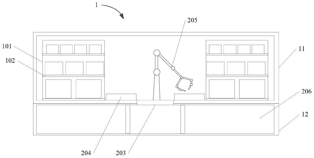 Intelligent storing and intelligent loading system