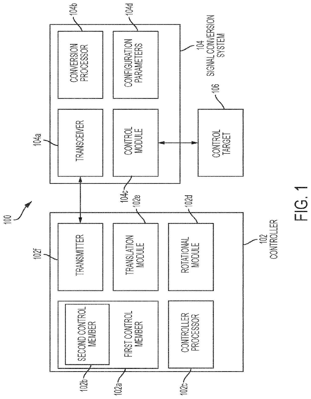 Multi-degrees-of-freedom hand held controller