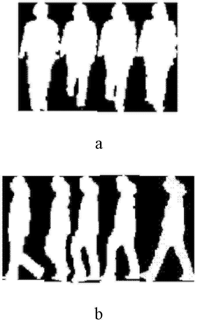 Pedestrian object detection method based on object posture projection and multi-features fusion