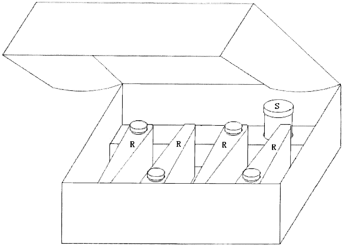 Kit for detecting glucose by using glucose dehydrogenase method and preparation method