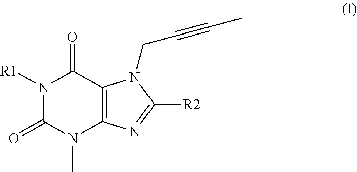 Subcutaneous therapeutic use of dpp-4 inhibitor