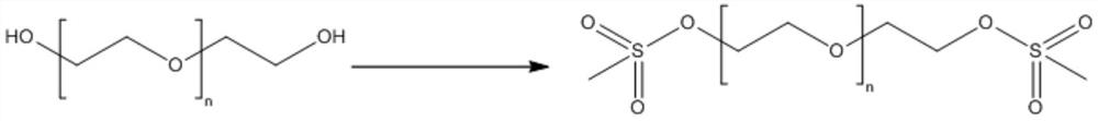 Preparation method of high-purity polyethylene glycol diacrylamide