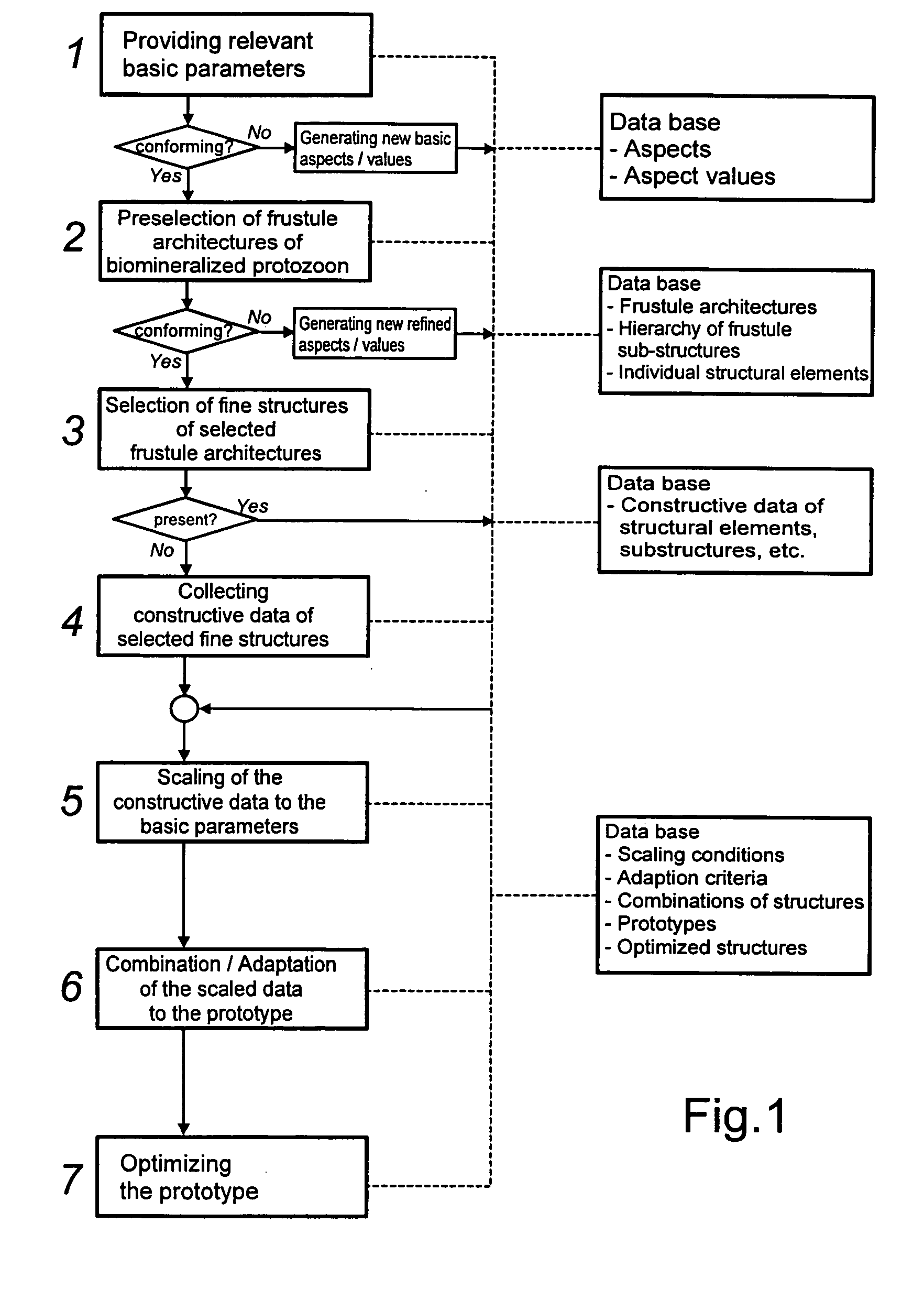 Method of determining structural prototype data for a technical lightweight structure