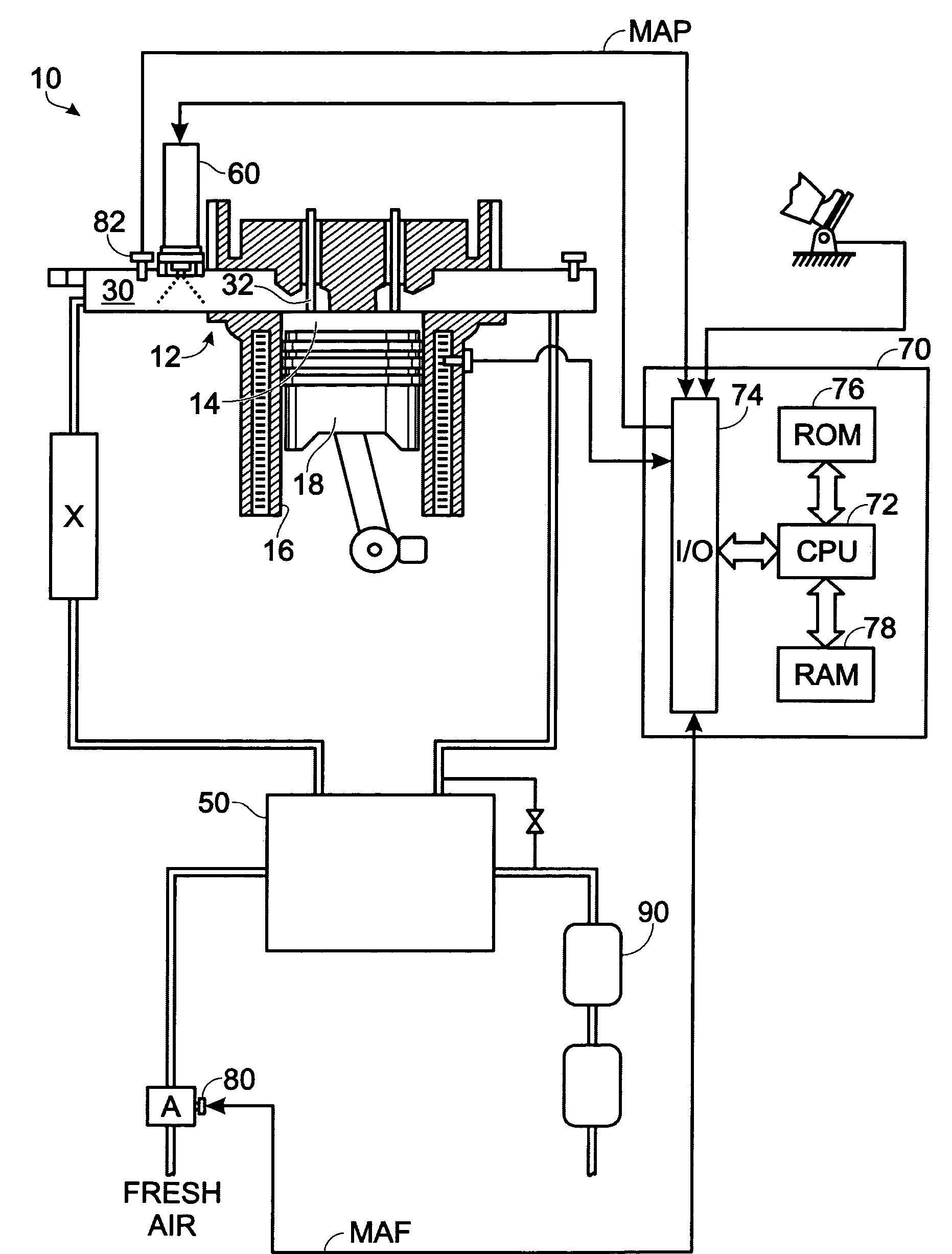 Boost control for internal combustion engine using substantially carbon-free fuel