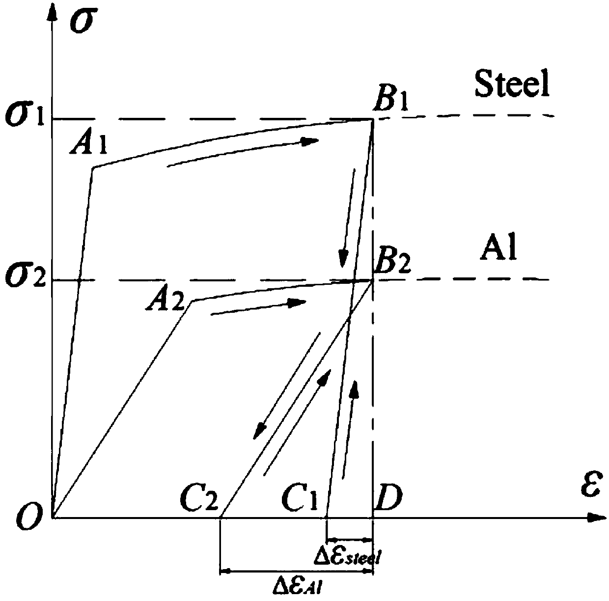 Stamping forming die of aluminum car door outside plate and rebound control method