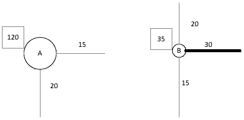 Construction method of virtual network mapping based on dynamic resource requirements and topology awareness