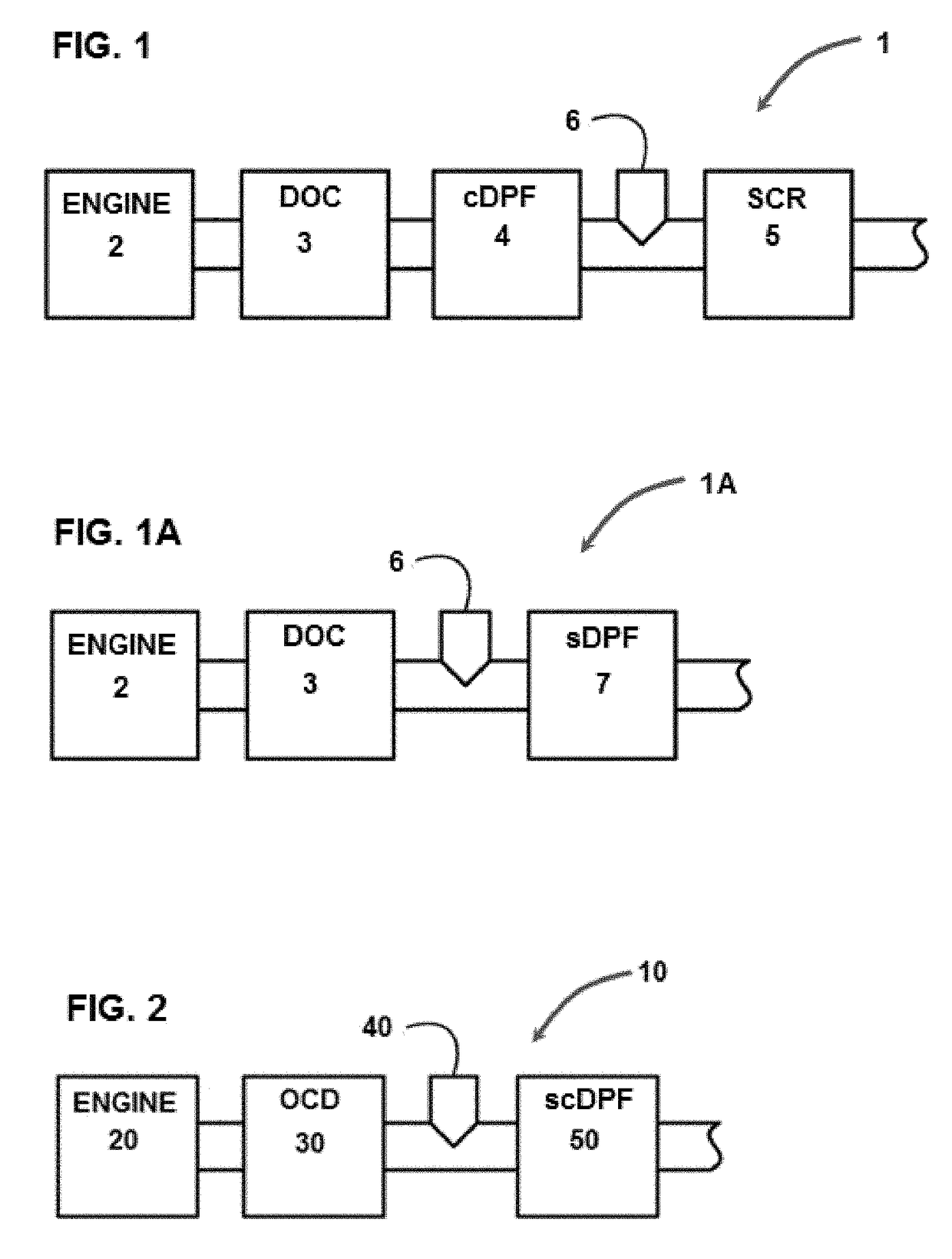 Scr diesel particle filter with oxidation catalyst and oxygen storage catalyst loadings, and exhaust system including the same