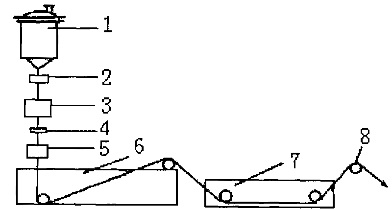 Antibacterial bacteriostatic polysulfone hollow fiber ultrafiltration membrane and preparation method thereof