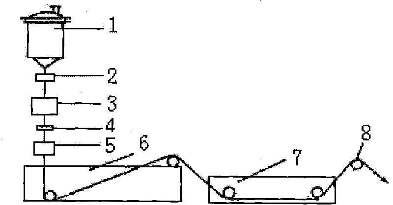 Antibacterial bacteriostatic polysulfone hollow fiber ultrafiltration membrane and preparation method thereof