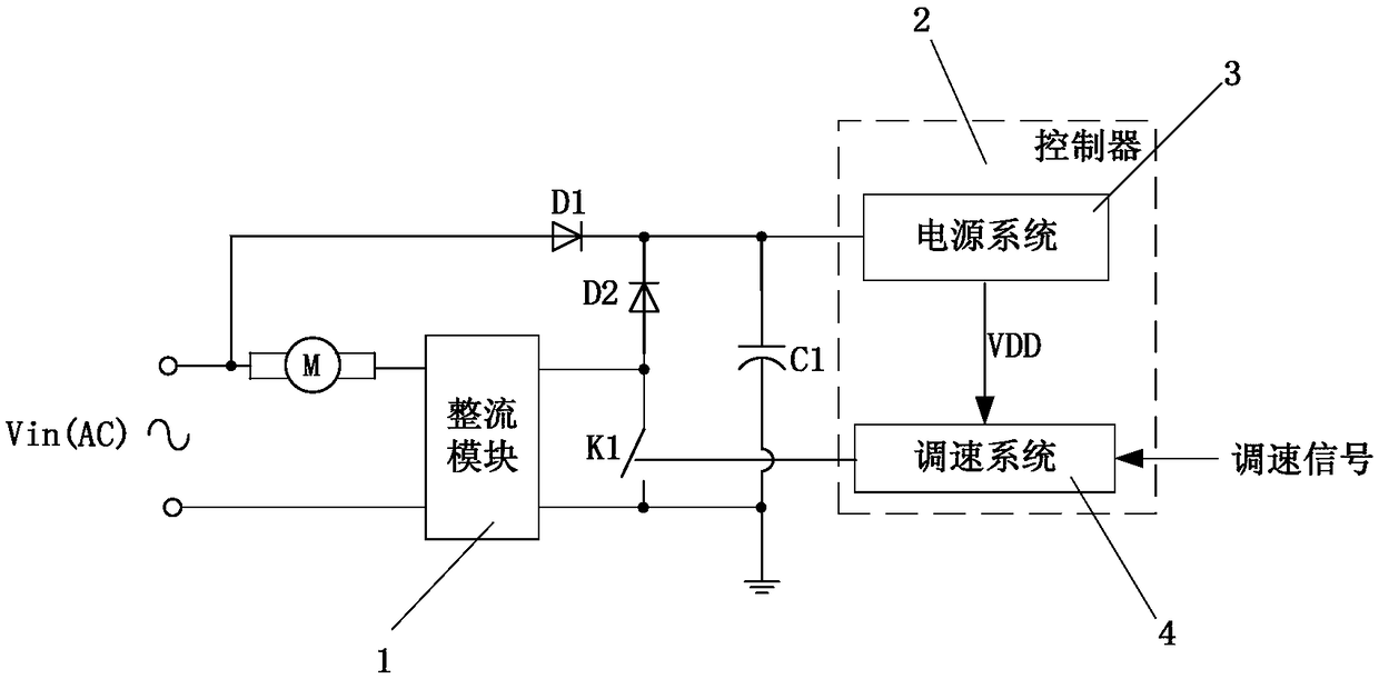 A stepless speed control and energy clamping circuit of an alternating current motor and a device thereof