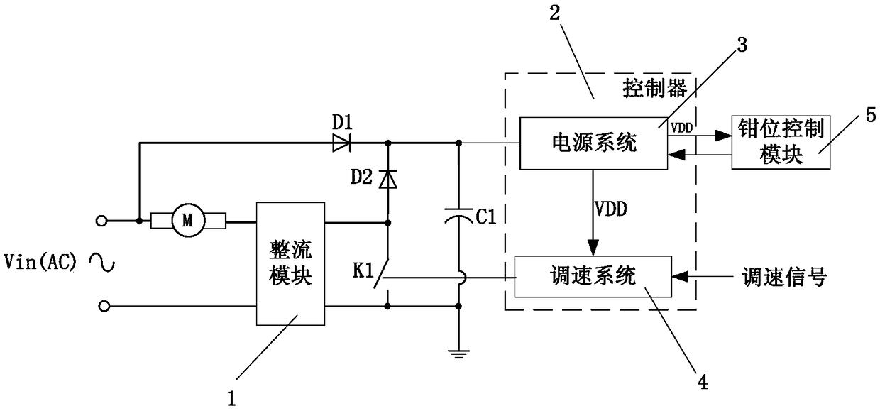 A stepless speed control and energy clamping circuit of an alternating current motor and a device thereof