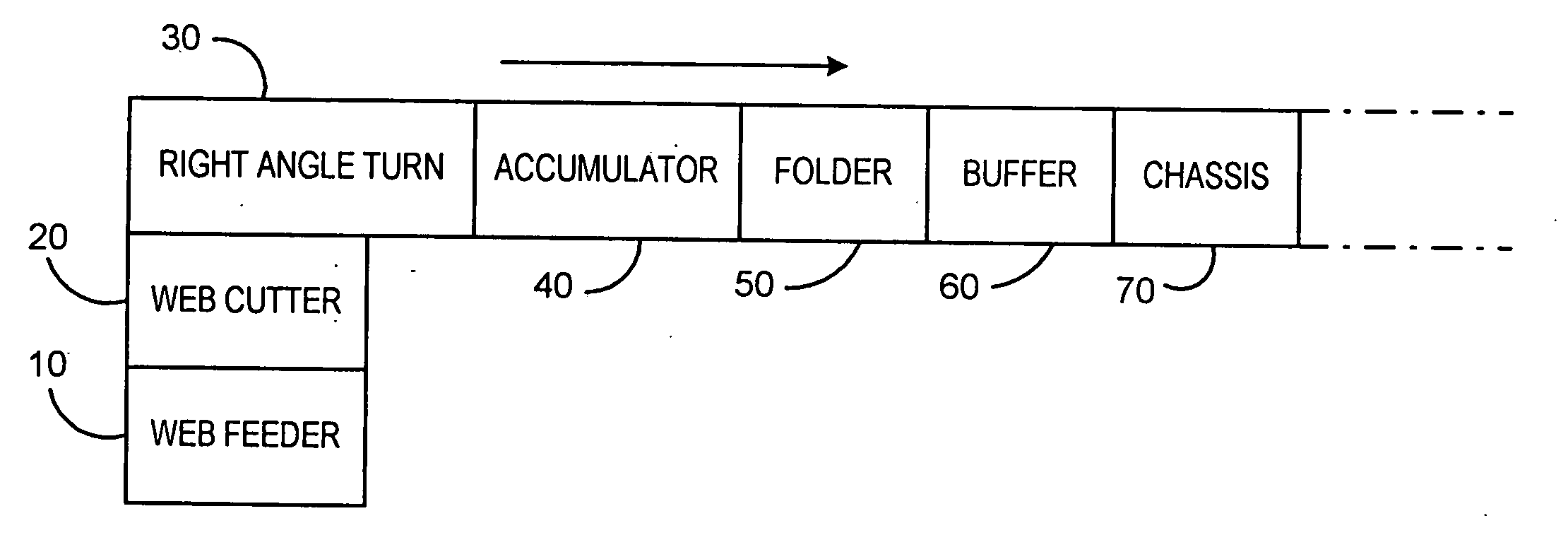 Motion control system and method for a high speed inserter input