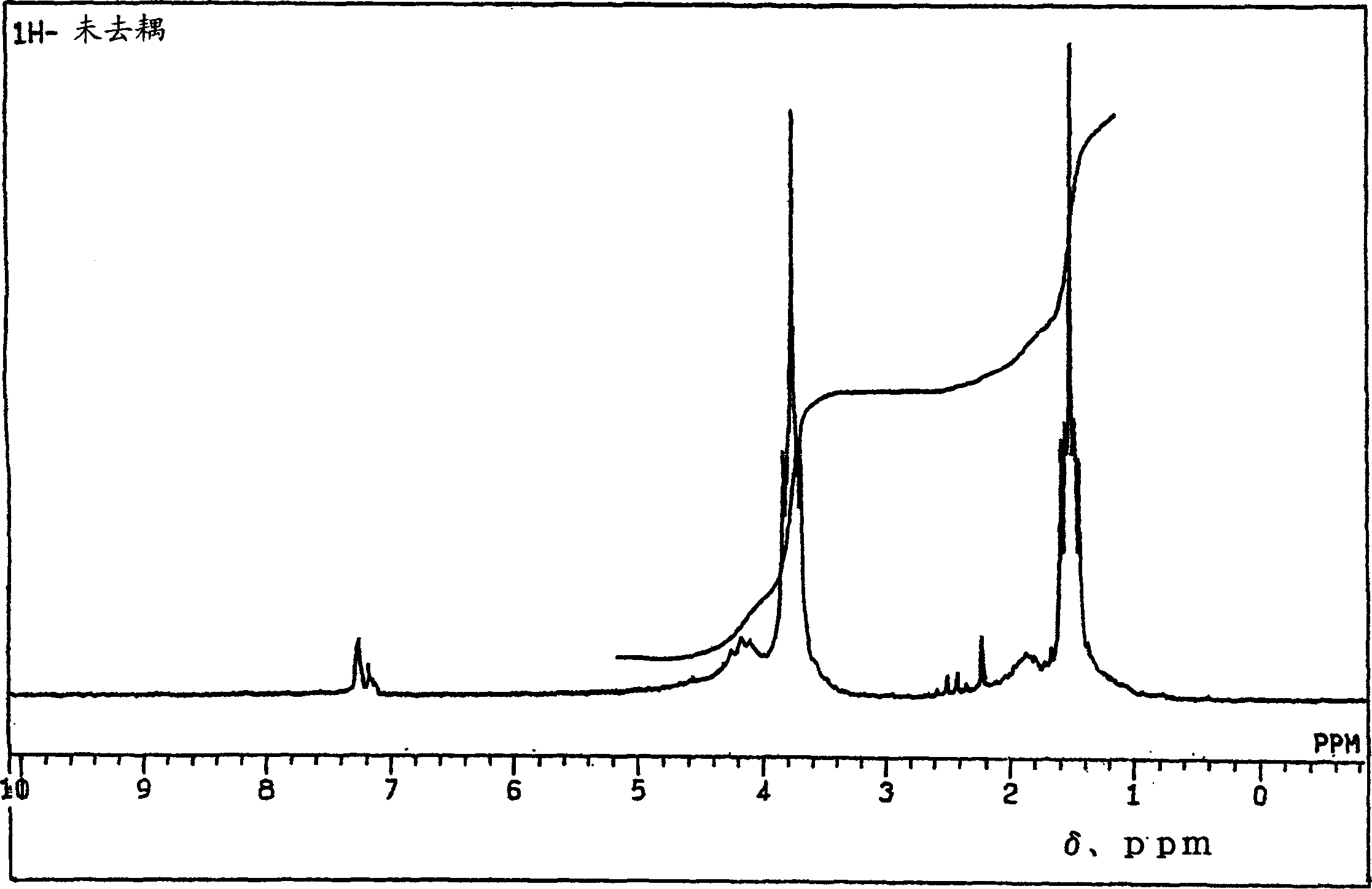 Substance for forming electrically-conducting film and electrically-conducting film and its manufacturing method