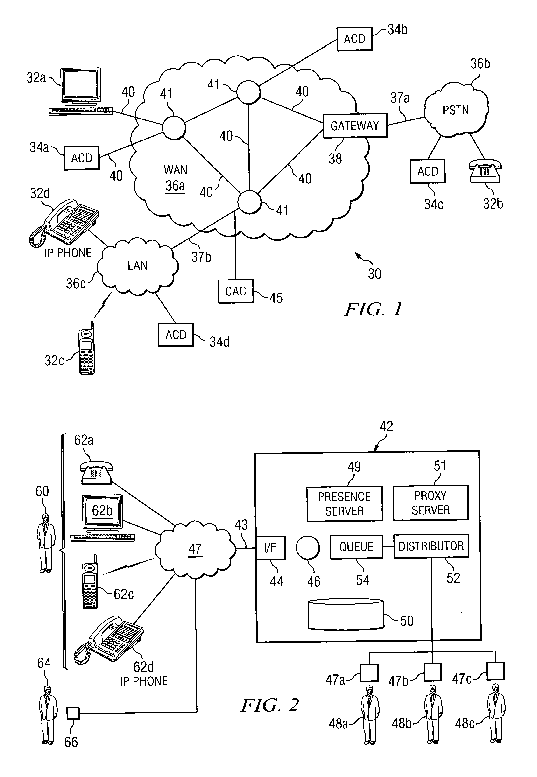 Method and system for managing calls of an automatic call distributor