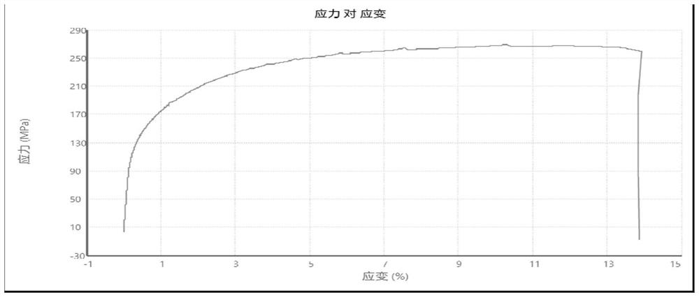 High-elongation aluminum alloy and preparation method thereof