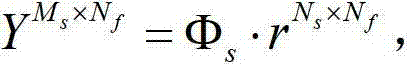 Broadband spectrum sensing method based on space-frequency joint compressed sensing