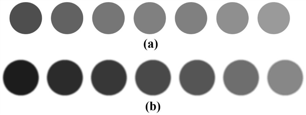 Preparation method and application of an intelligent indicator label for visually detecting meat freshness