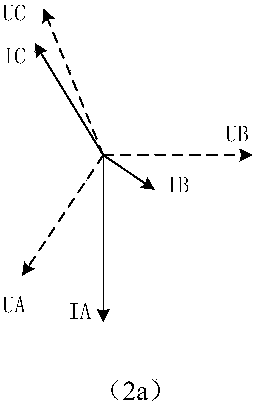 Overload compensation method based on railway power quality comprehensive control device