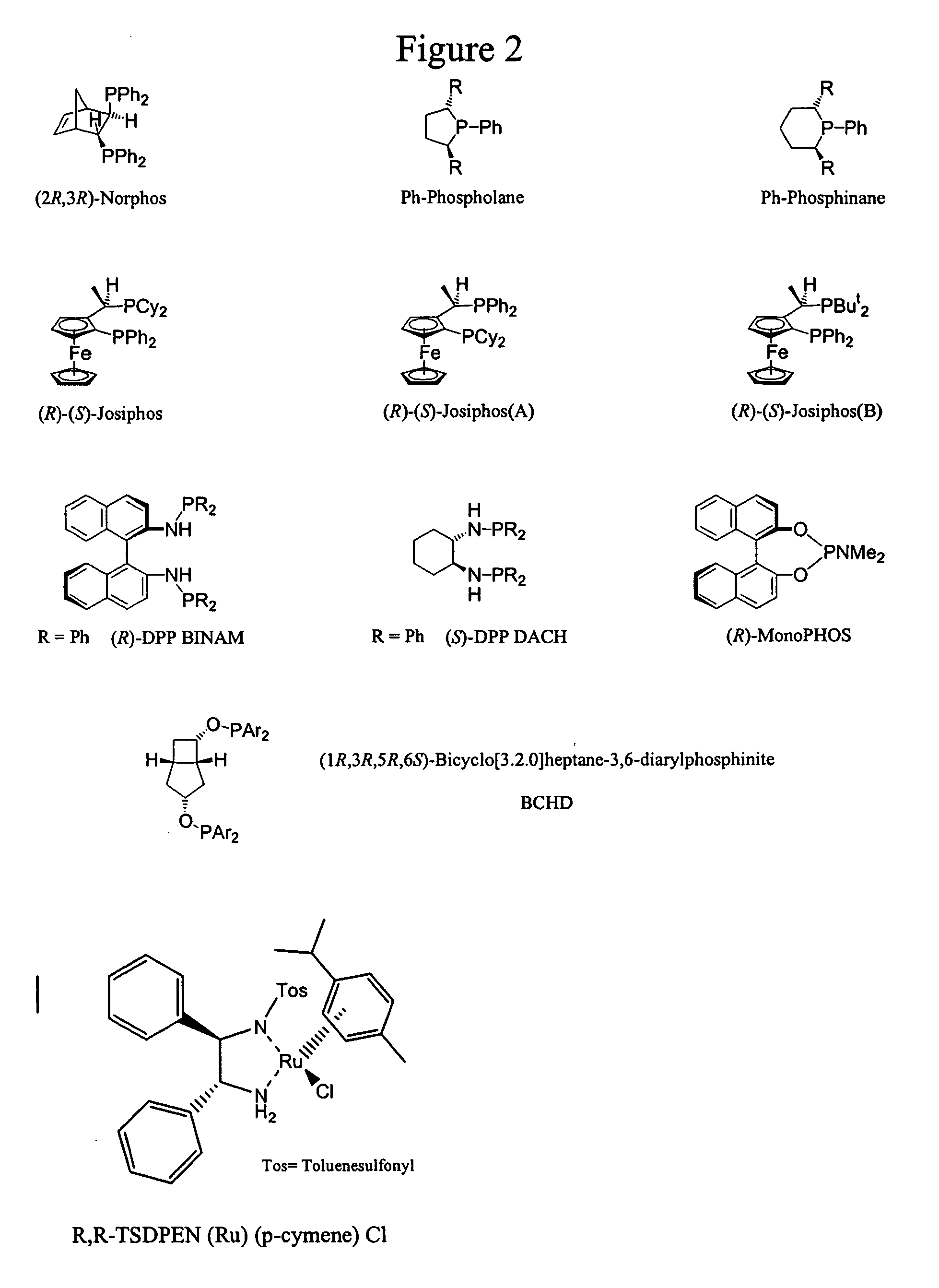 Process for the synthesis of enantiomeric indanylamine derivatives