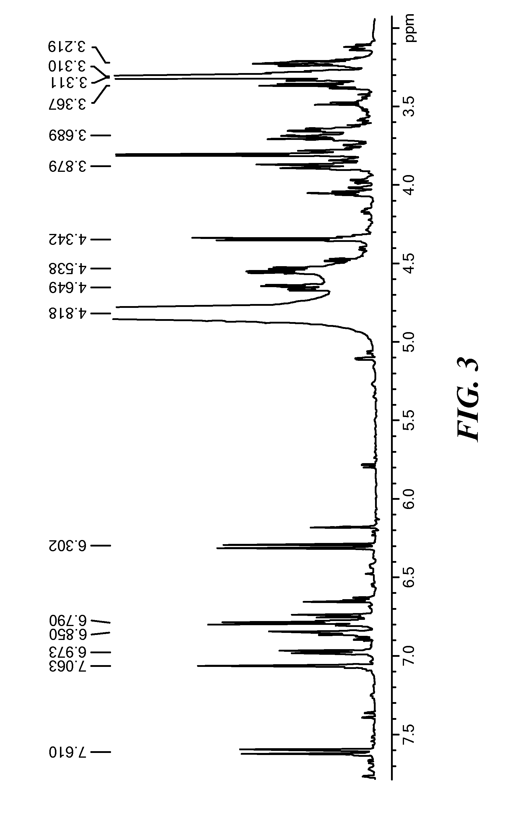 Bioactive alkaloid compositions and their medical uses