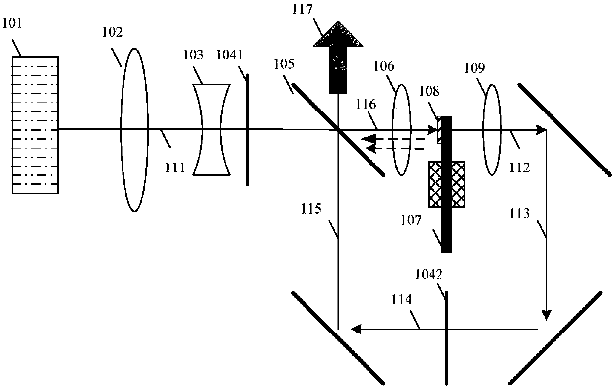 Wavelength conversion device and light source system