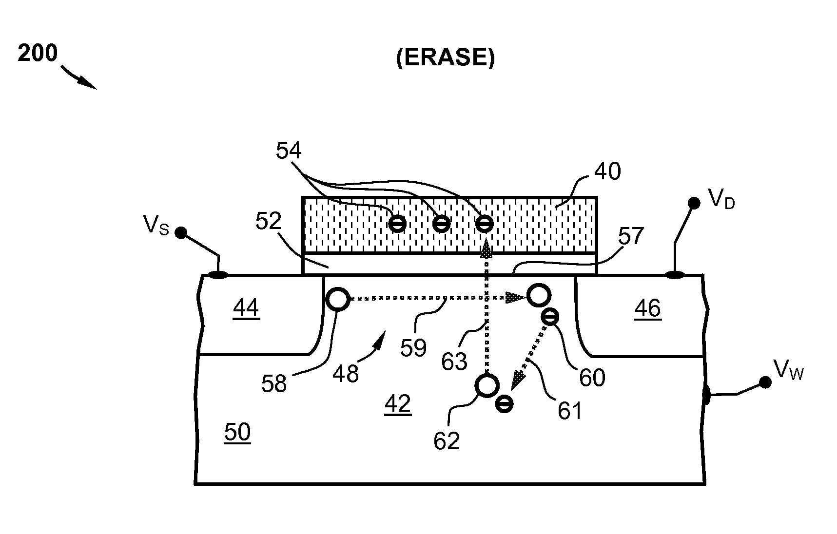 Electrically alterable non-volatile memory cells and arrays