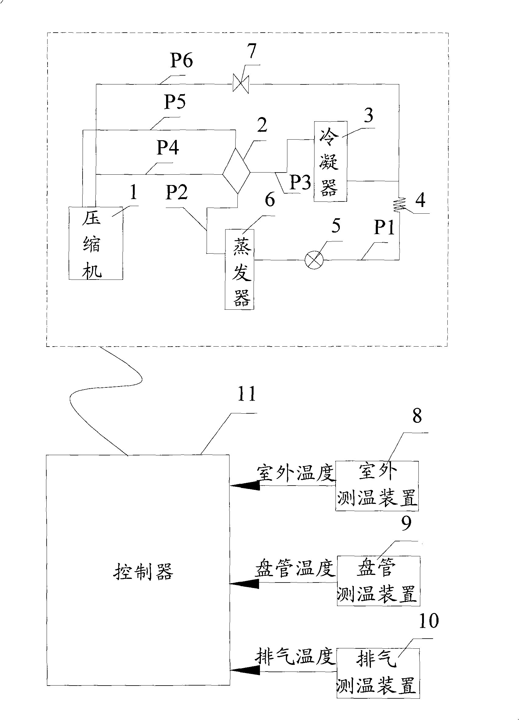 Air-conditioner defroster