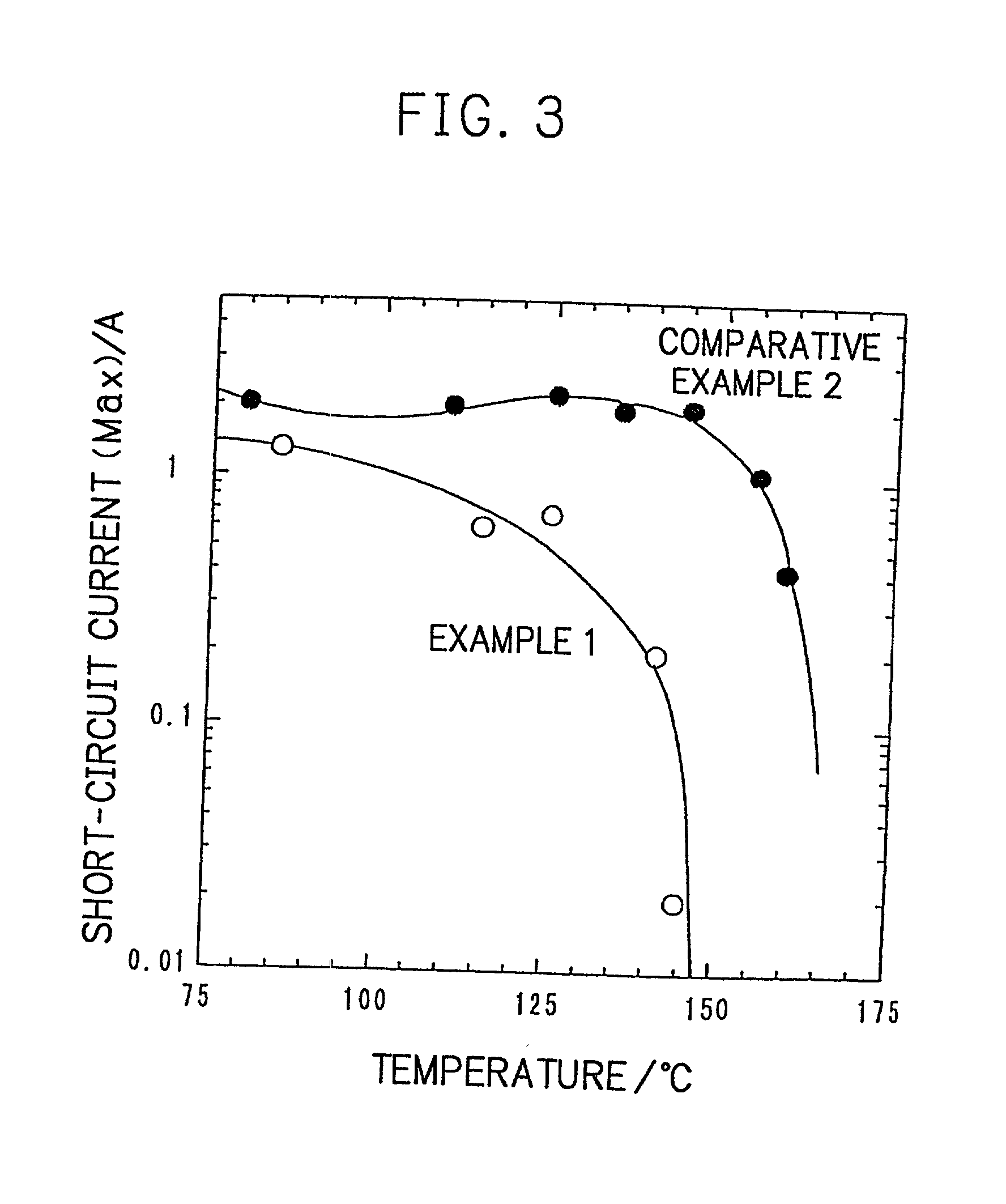 Battery and process for preparing the same