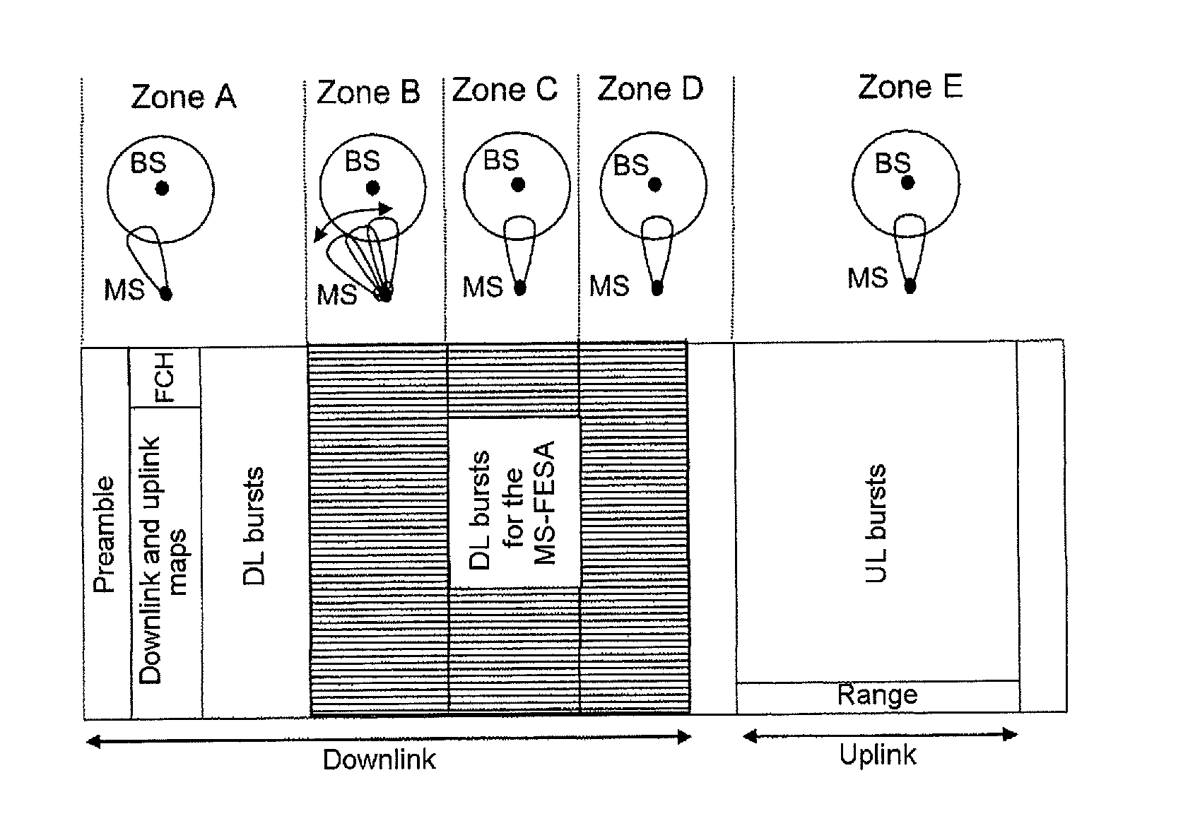 Method for driving smart antennas in a communication network