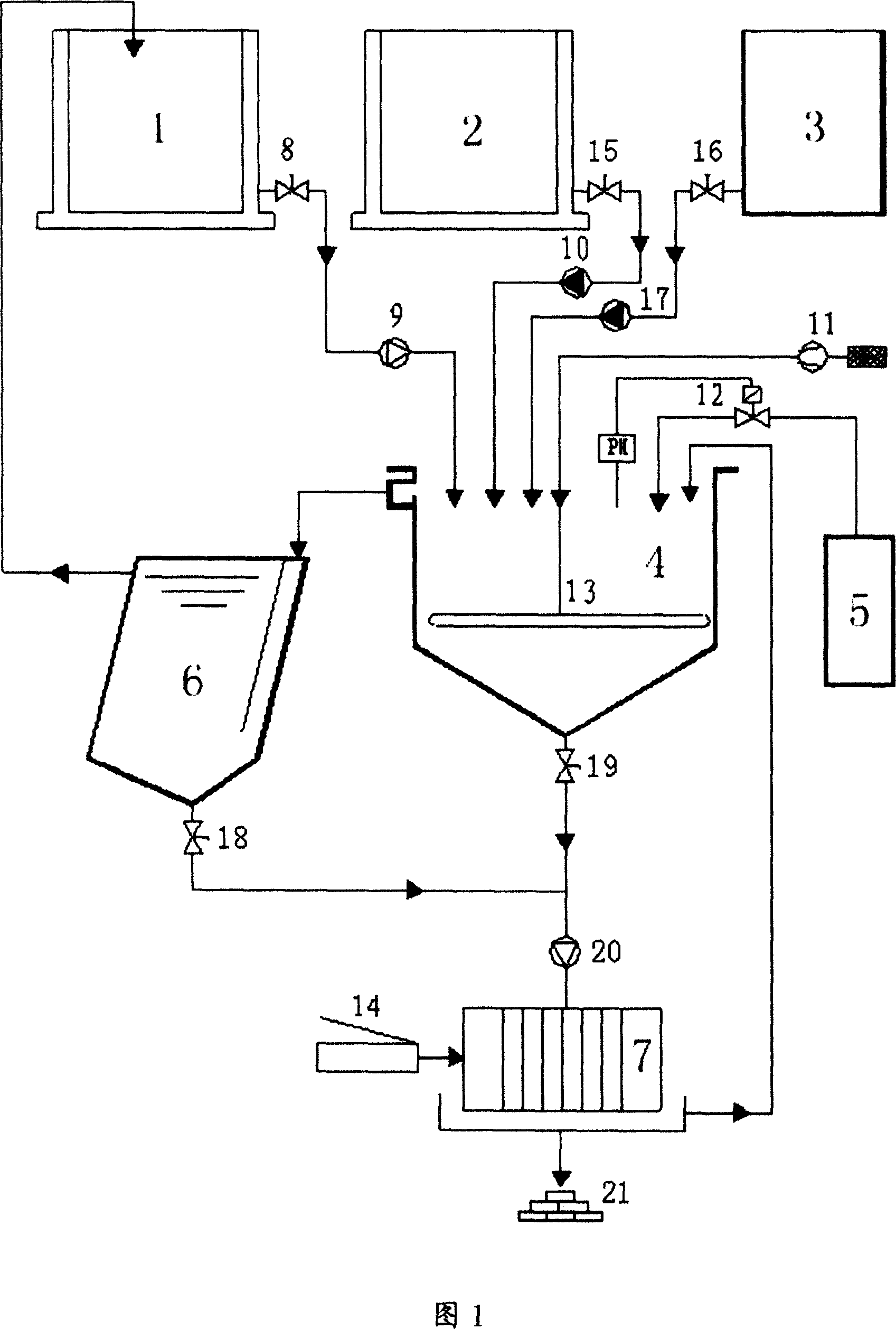 Comprehensive plating promoter treatment process and apparatus for hot galvanizing production line