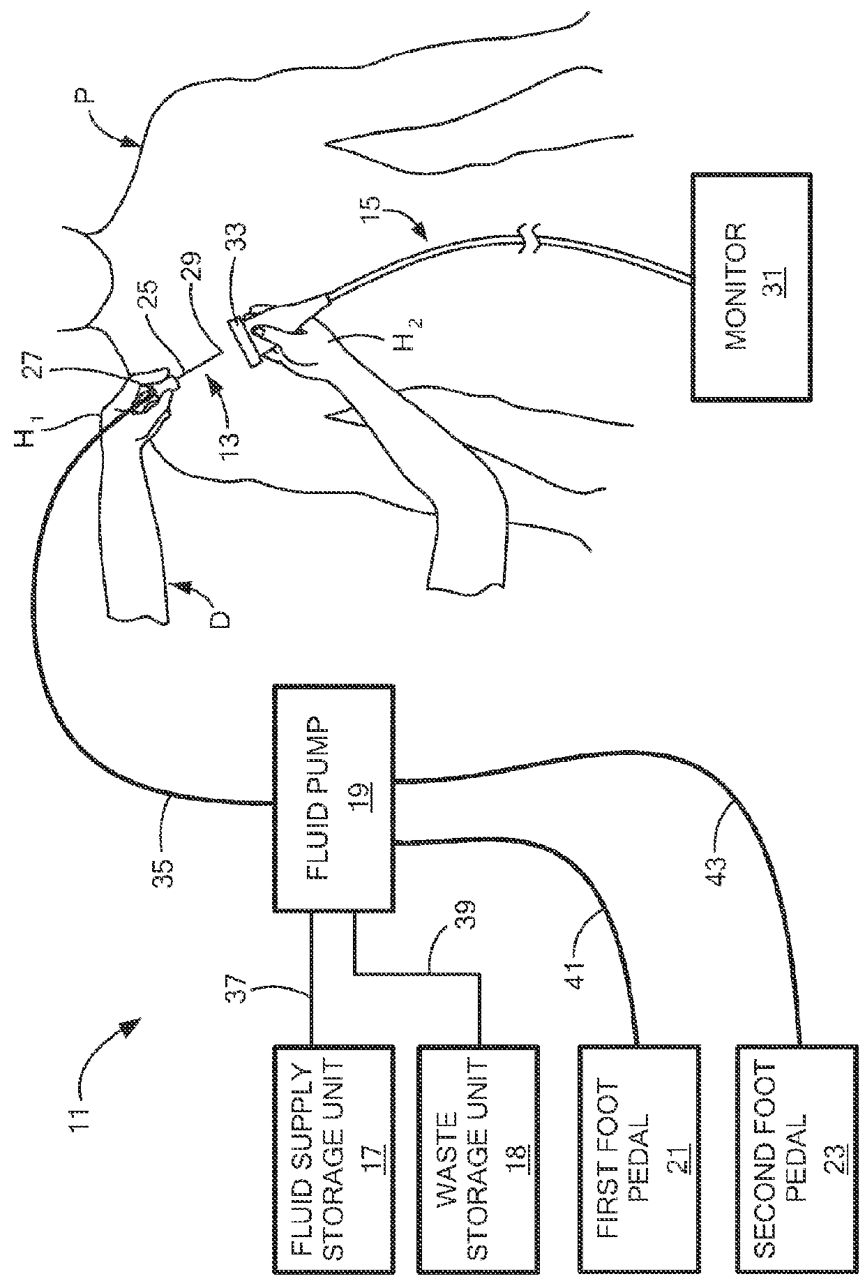 Method and system for controllably administering fluid to a patient and/or for controllably withdrawing fluid from the patient