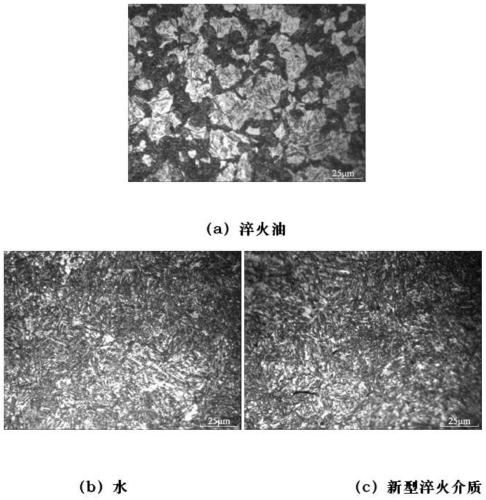 Water-based inorganic quenching medium