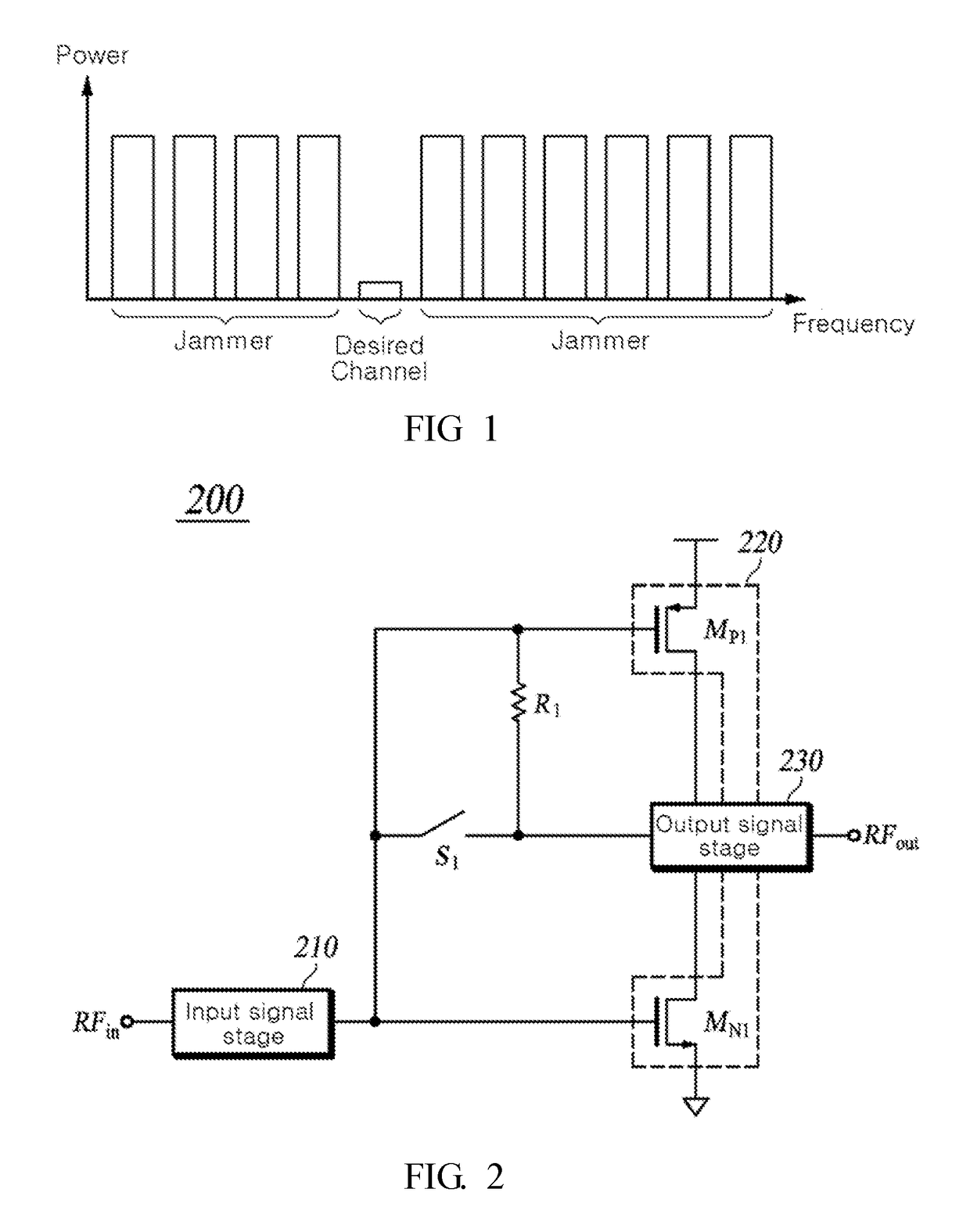 High linearity inductorless LNA