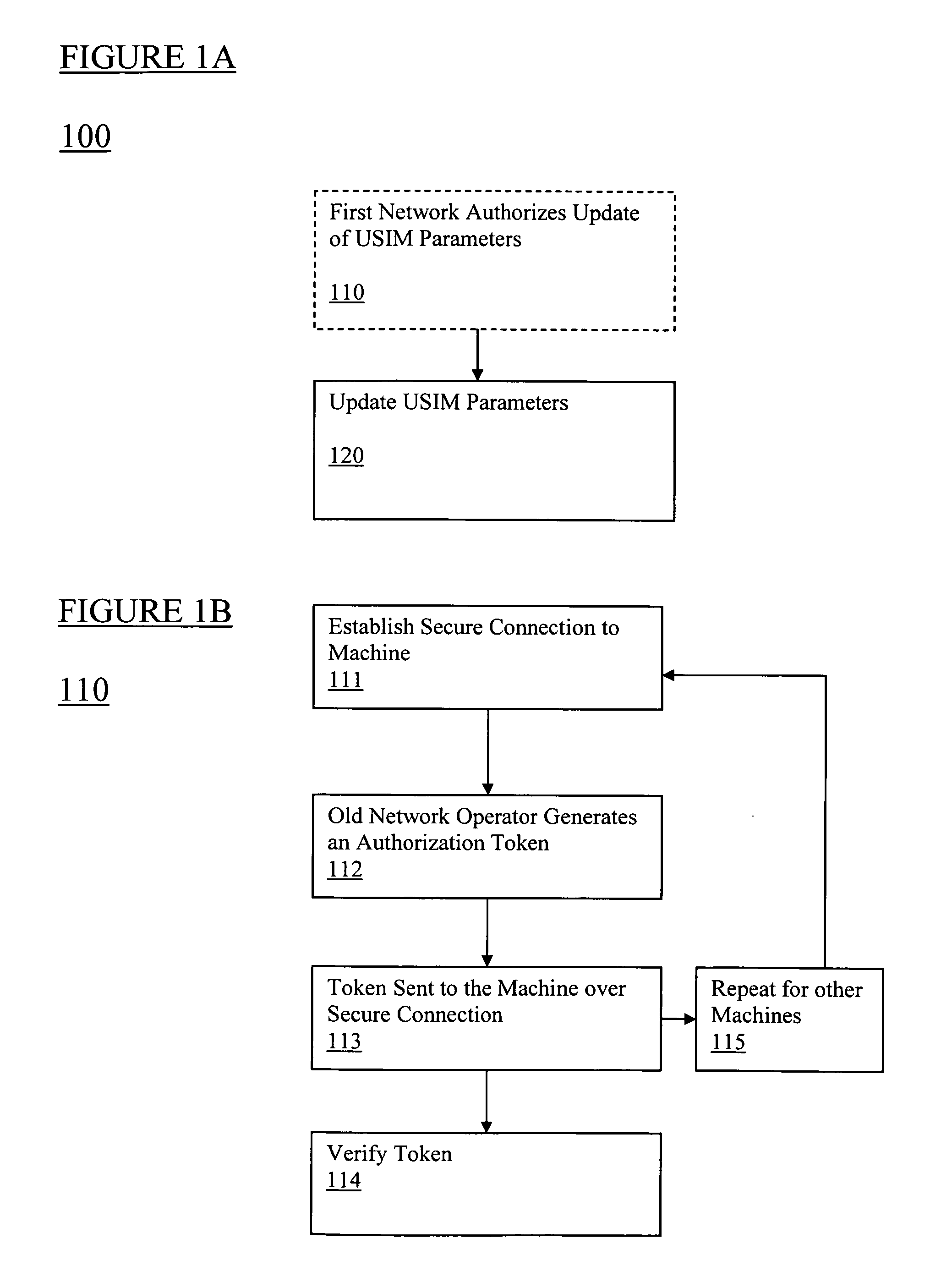 Universal subscriber identity module provisioning for machine-to-machine communications