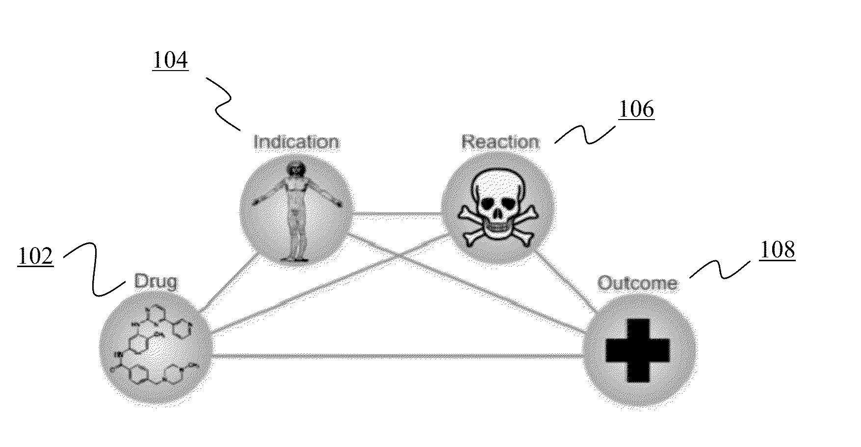 Systems and methods for using adverse event data to predict potential side effects