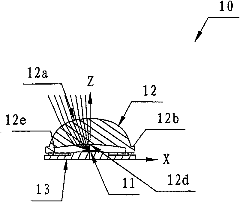 Lens system suitable for LED road lamp