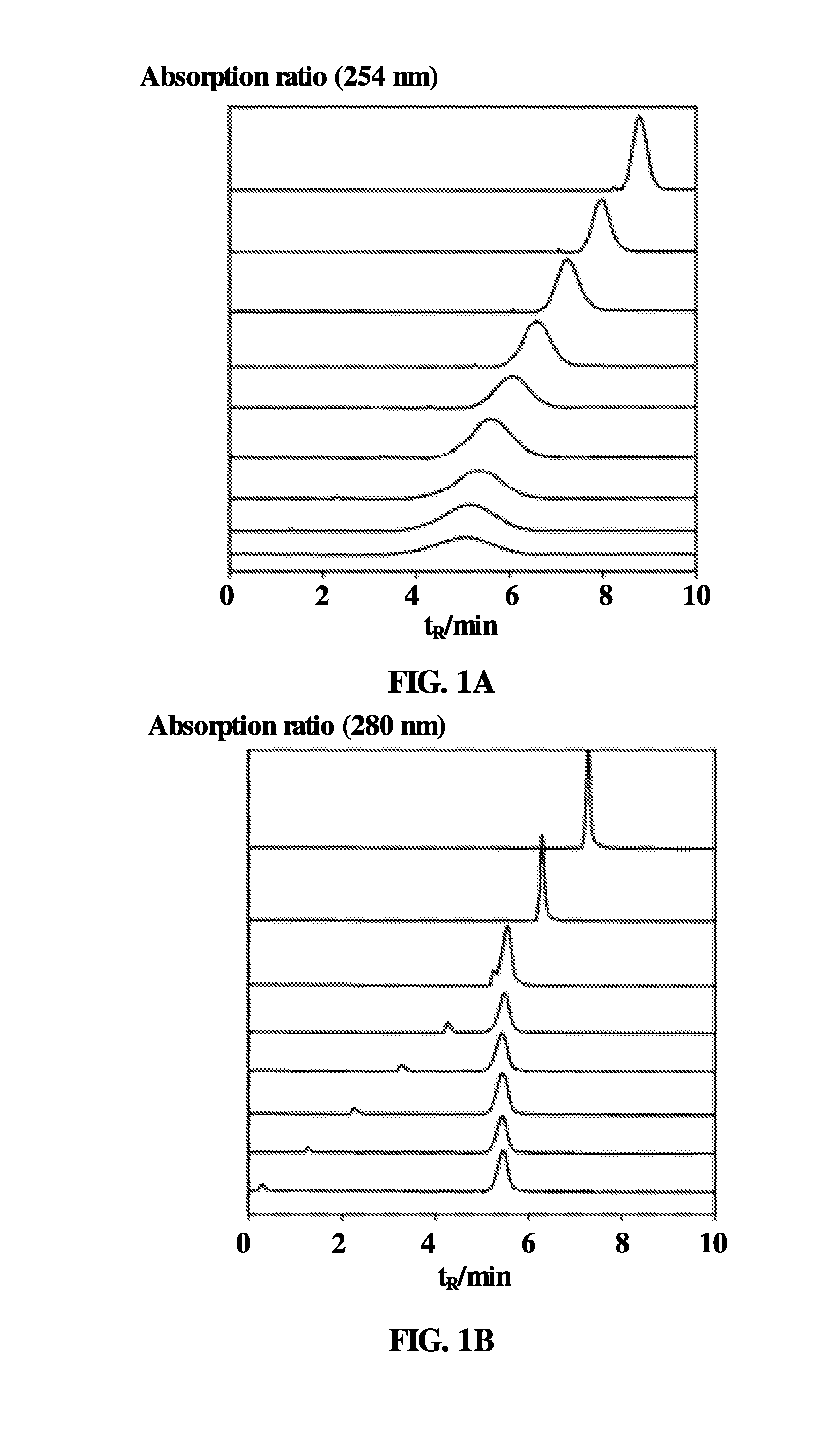 Multidimensional liquid chromatography separation system and separation method for protein separation