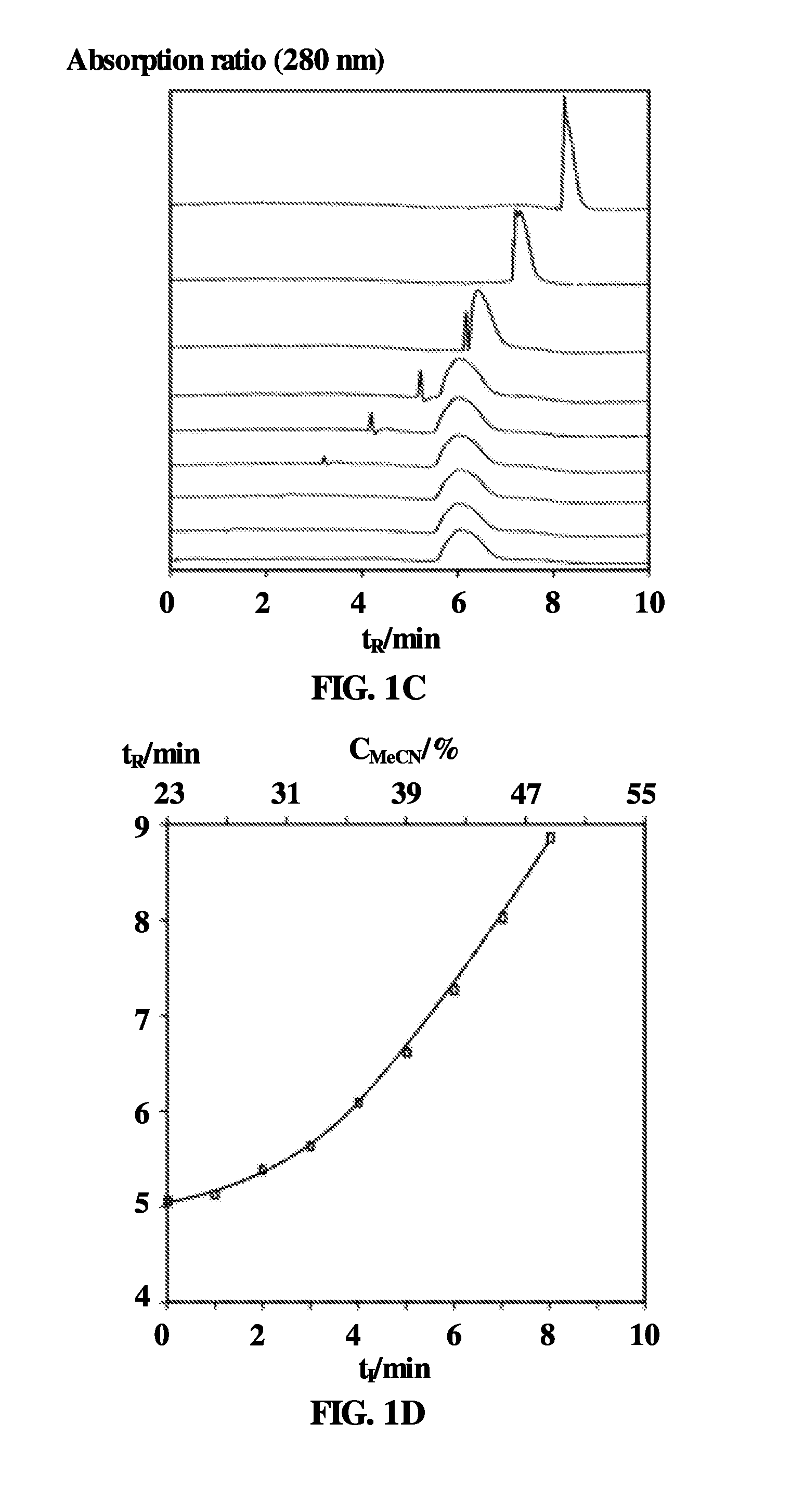 Multidimensional liquid chromatography separation system and separation method for protein separation