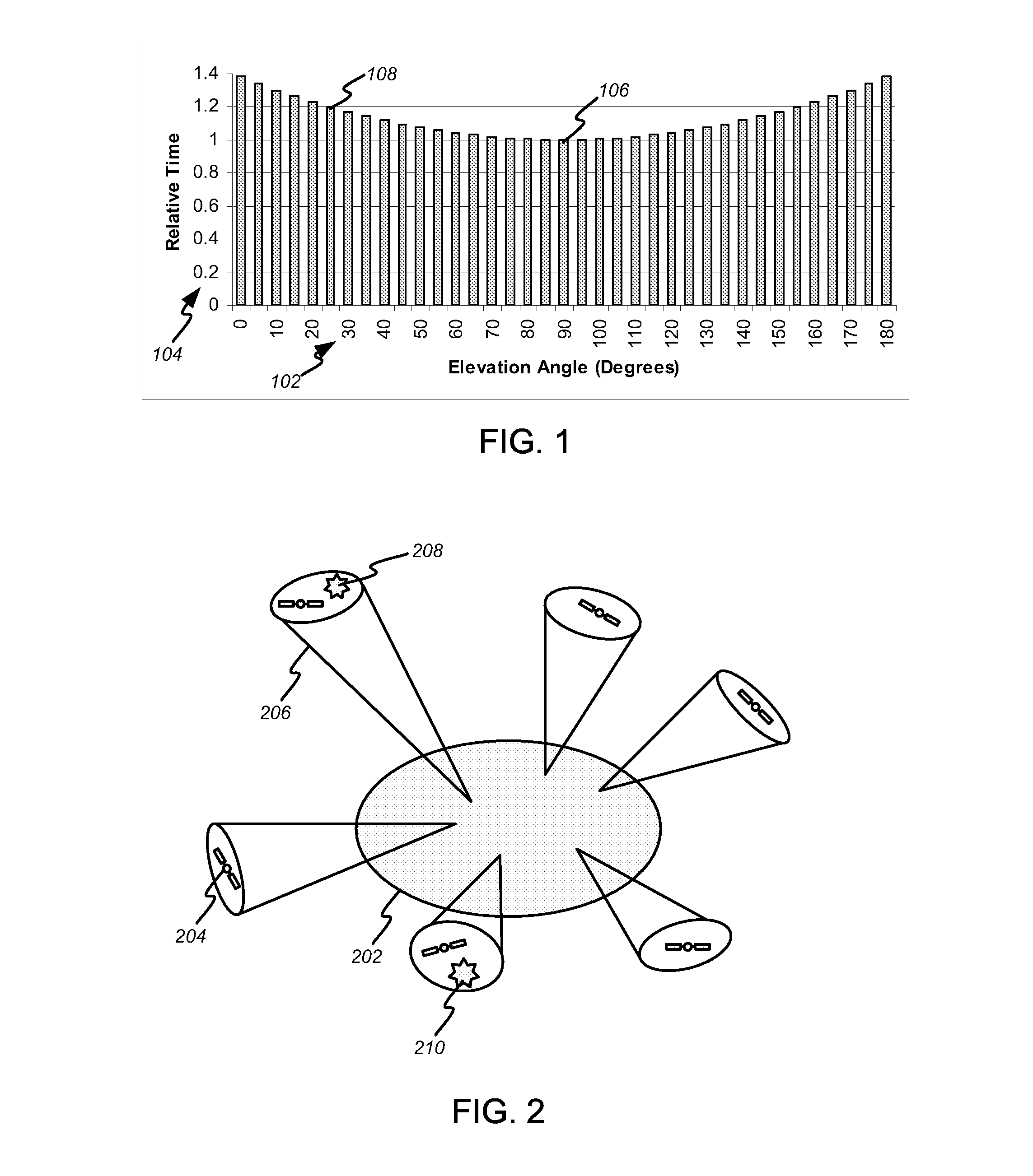 Digital beam-forming apparatus and technique for a multi-beam global positioning system (GPS) receiver