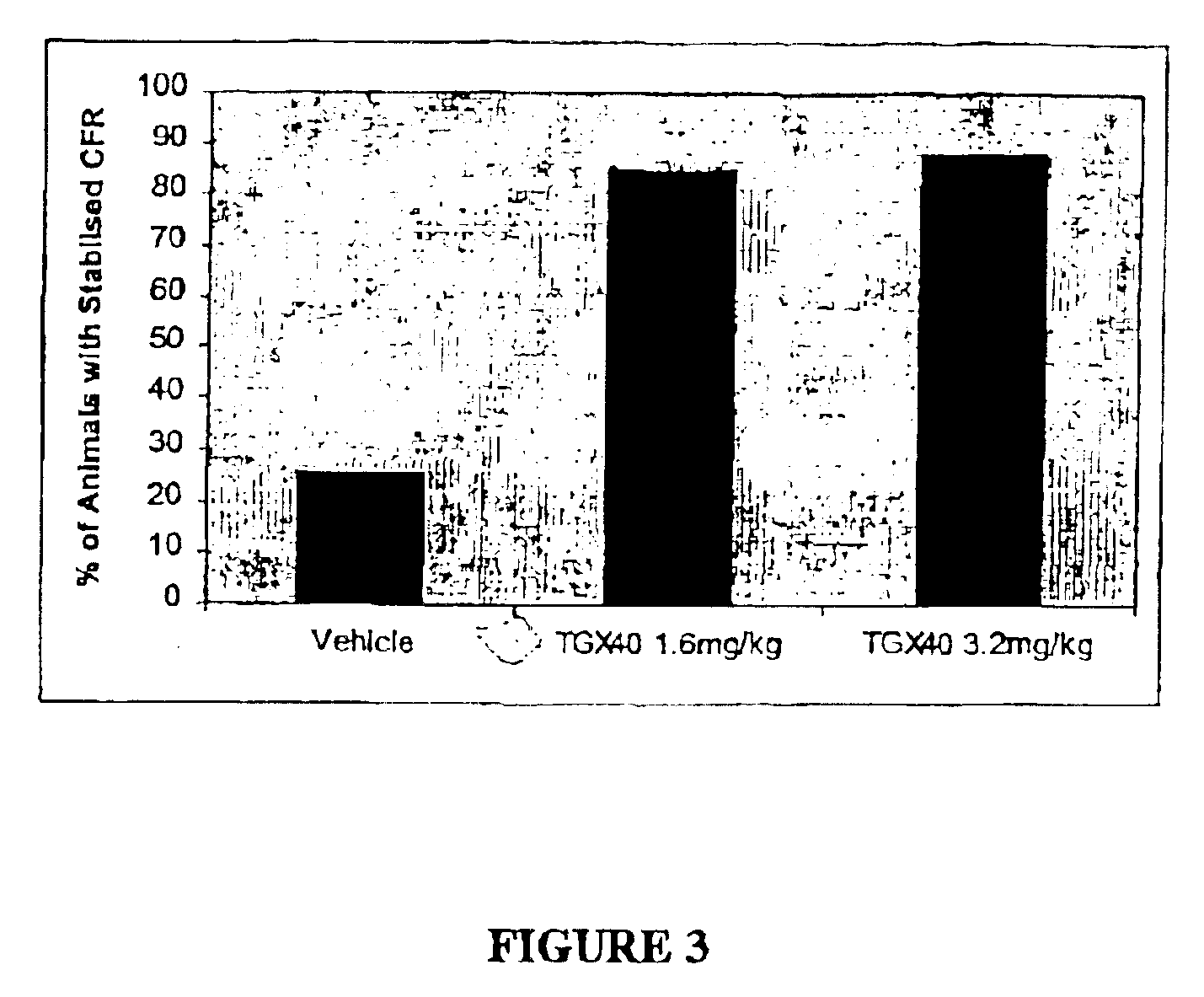 Therapeutic morpholino-substituted compounds